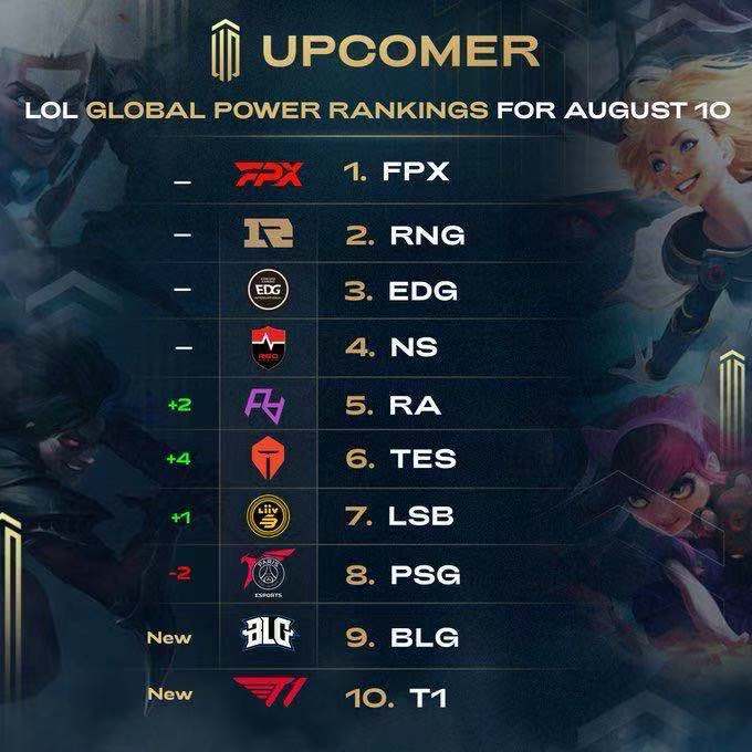 支持和对队 支持和对队