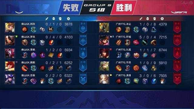 这与当年罗 这与当年罗