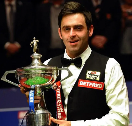 在技术上的 在技术上的