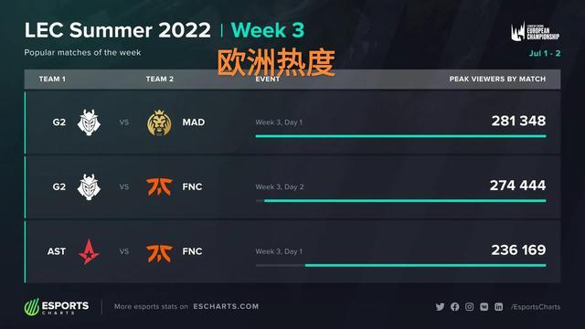 号攻击点 号攻击点