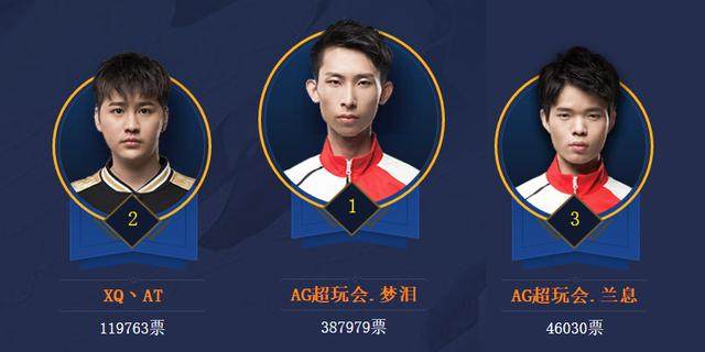 迈过40分